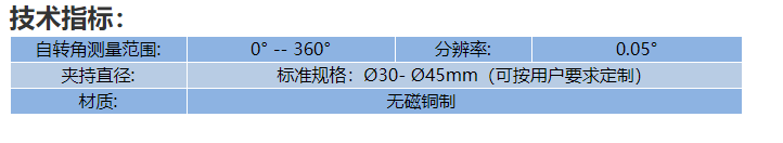 细密自转器(图1)