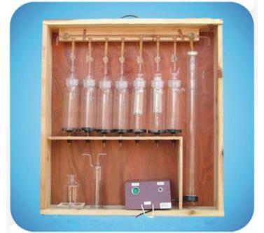 QT112-A19 奥氏气体剖析仪